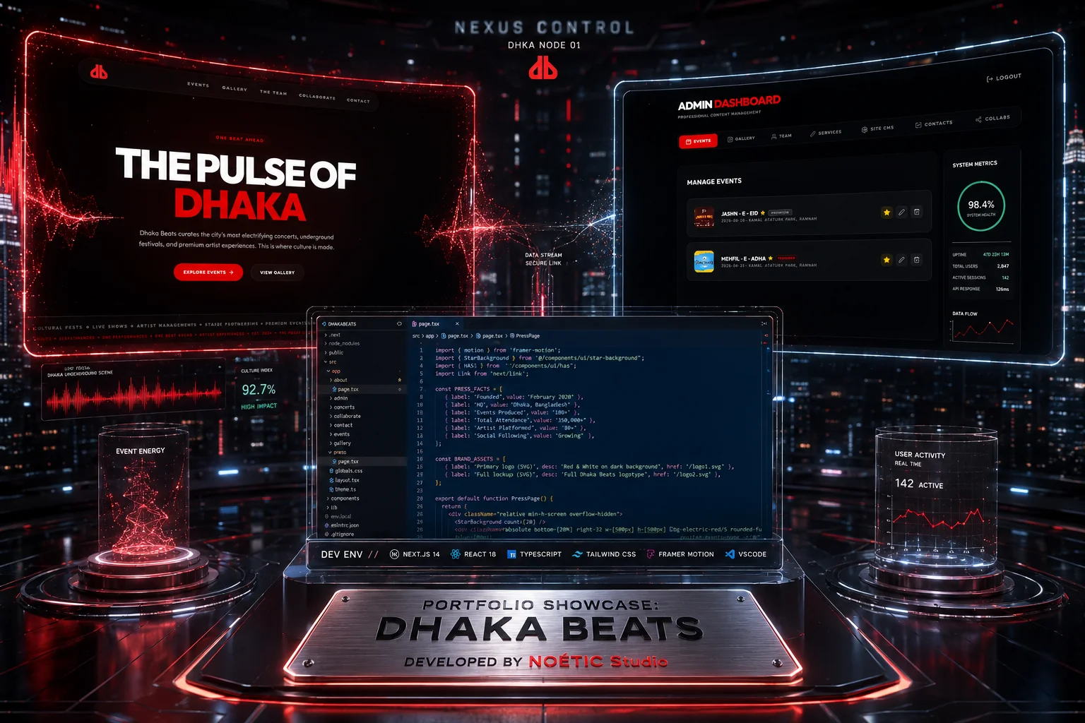 Event Portfolio Website | Dhaka Beats